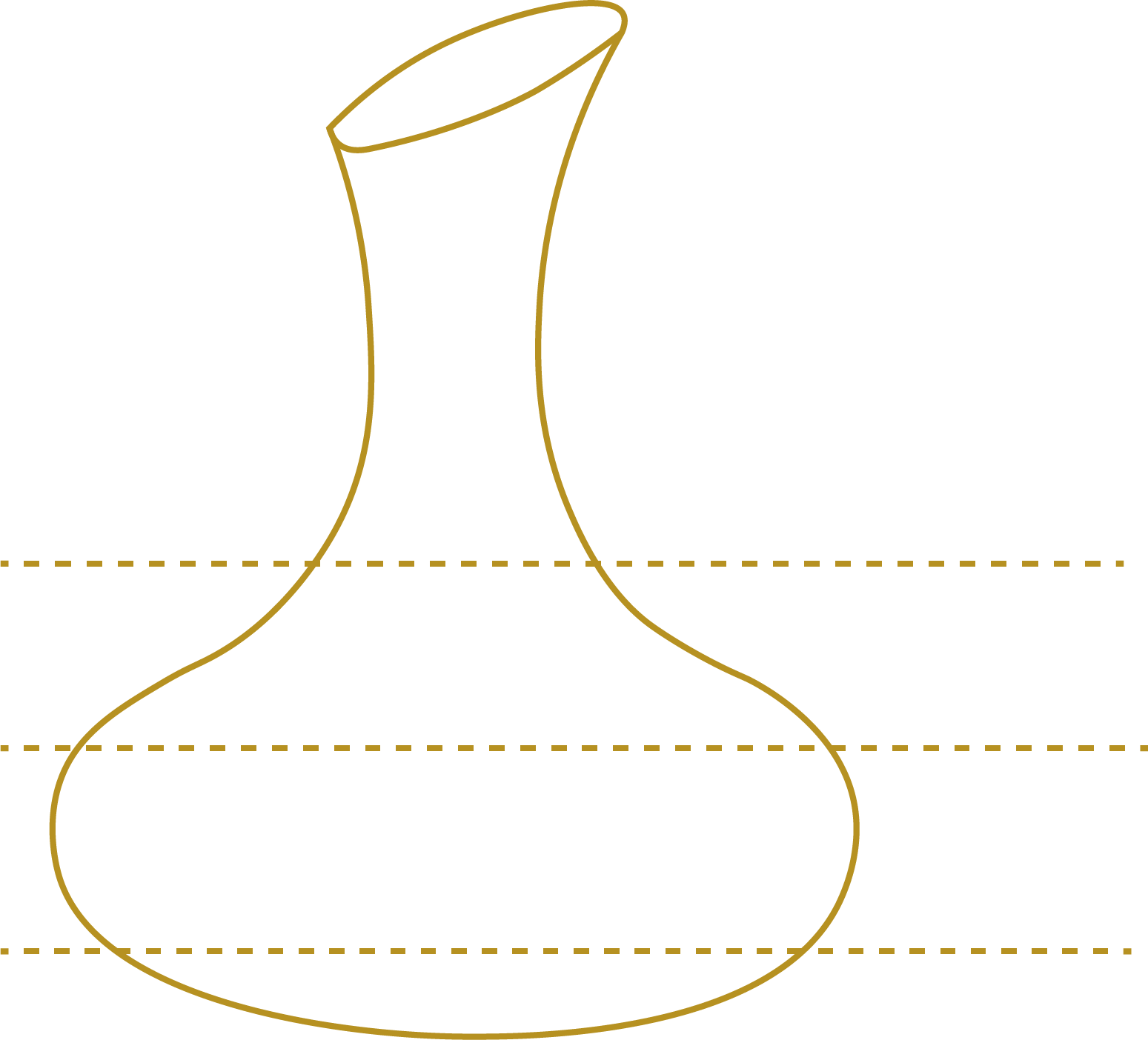 Piramide olfattiva Andreite